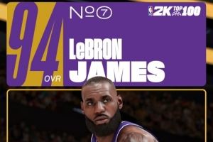 詹姆斯连续第21个赛季初始能力值不低于94 生涯仅前两赛季不到94